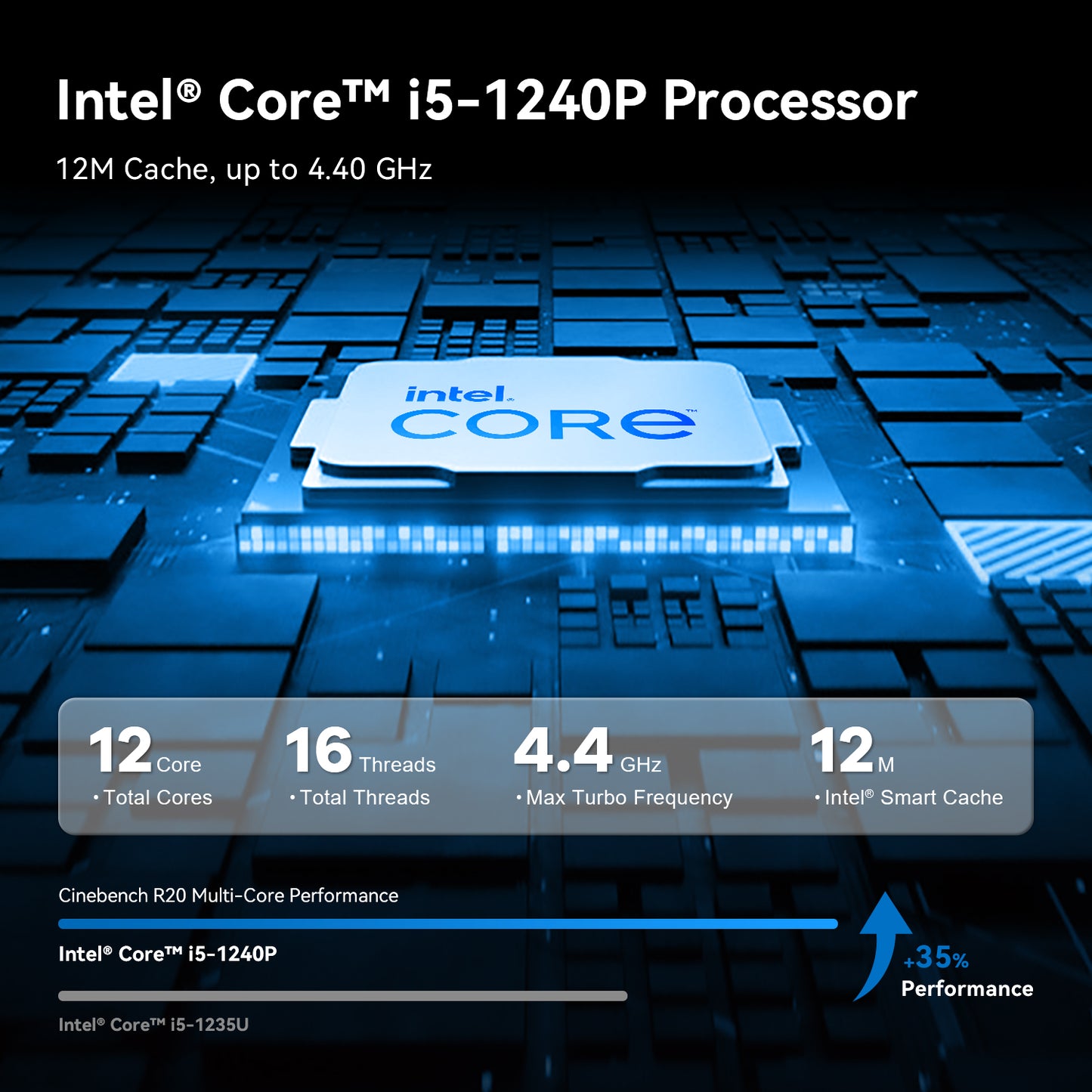 Intel NUC Core i5 1240P Mini PC